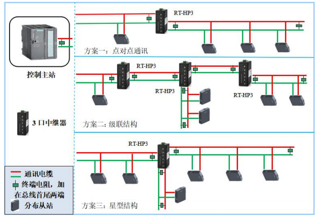 QQ�؈DHP3-20211217102756.png