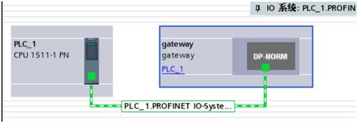 03 �����gModbus�DProfinet�W�P.jpg