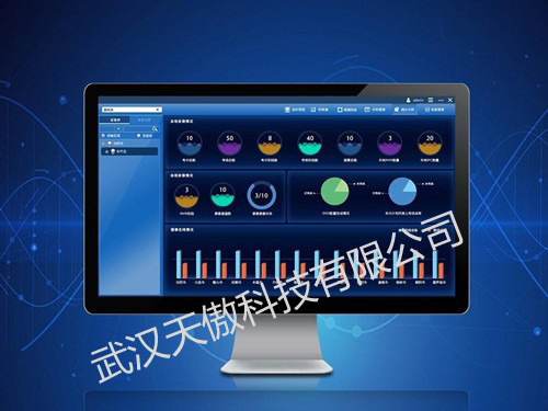 ����Andon����ϵ�y(t��ng)��Ŀ�ĺ����x�����½�Q����