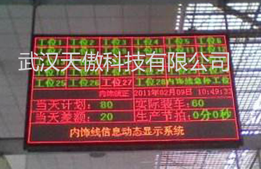 ����Andon����ϵ�y(t��ng)��Ŀ�ĺ����x�r����͏S��