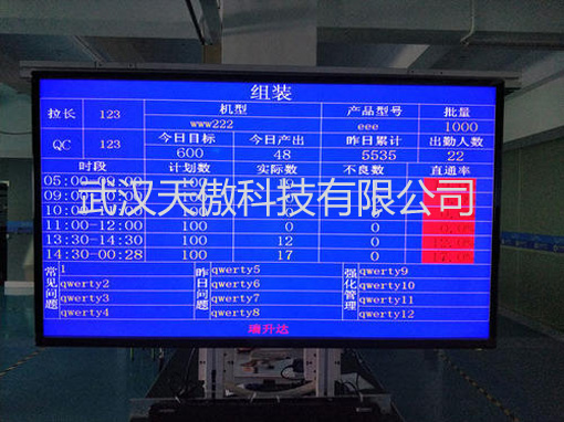 ����Andon����ϵ�y(t��ng)��Ŀ�ĺ����xֱ�ӵďS��������