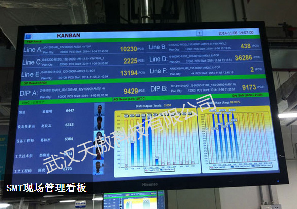 ANDON�o������ϵ�y���K�Б��È���ֱ�ӵďS��������