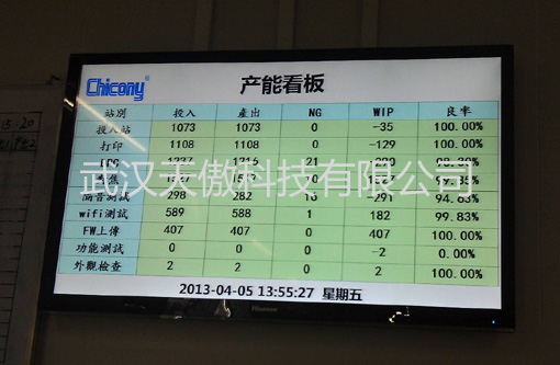 ANDON�o������ϵ�y���K�Б��È����r����͏S��