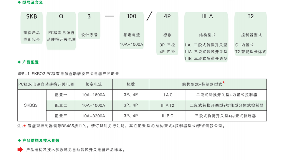 QQ�؈D20240417162410.png