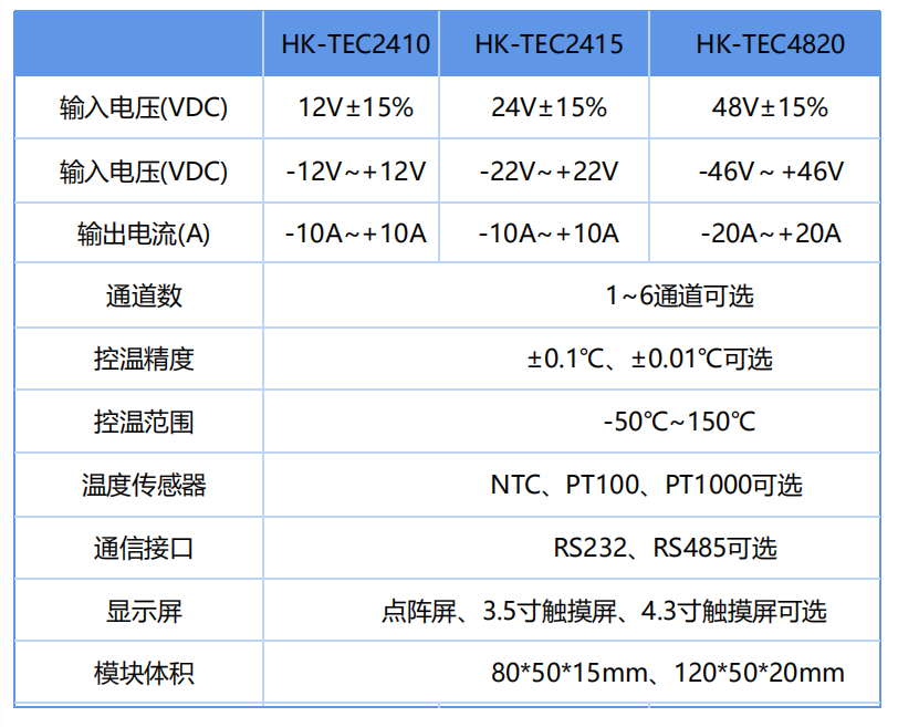 d1152dc87153d4480b74e1866dee65f.png